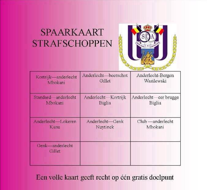 Spaarkaart